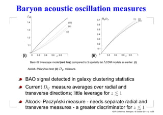 Baryon acoustic oscillation measures
       f AP
                                                                   0.7   ...