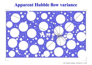 Apparent Hubble ﬂow variance




                     NZIP Conference, Wellington, 18 October 2011 – p.18/??
 