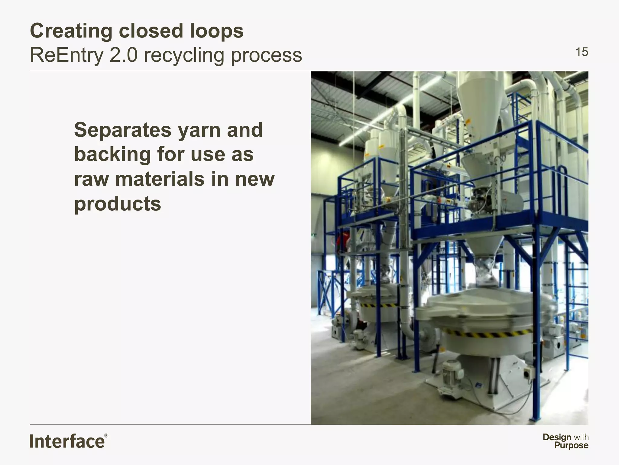 Creating closed loops
ReEntry 2.0 recycling process   15




    Separates yarn and
    backing for use as
    raw materials in new
    products
 
