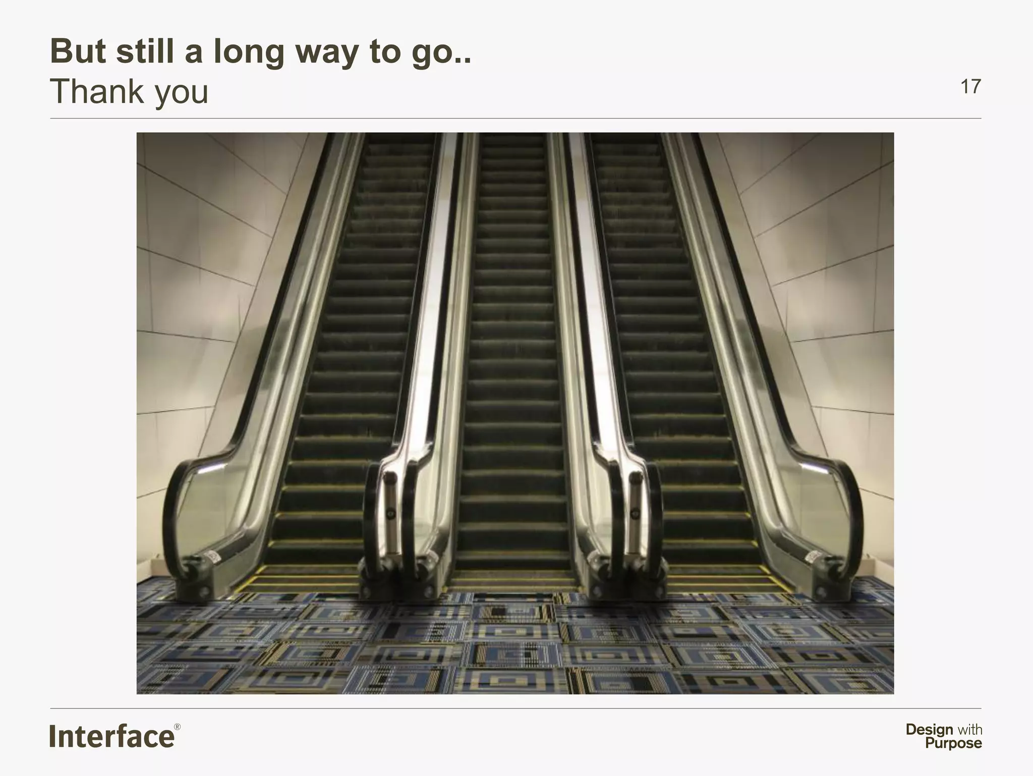 But still a long way to go..
Thank you                      17
 