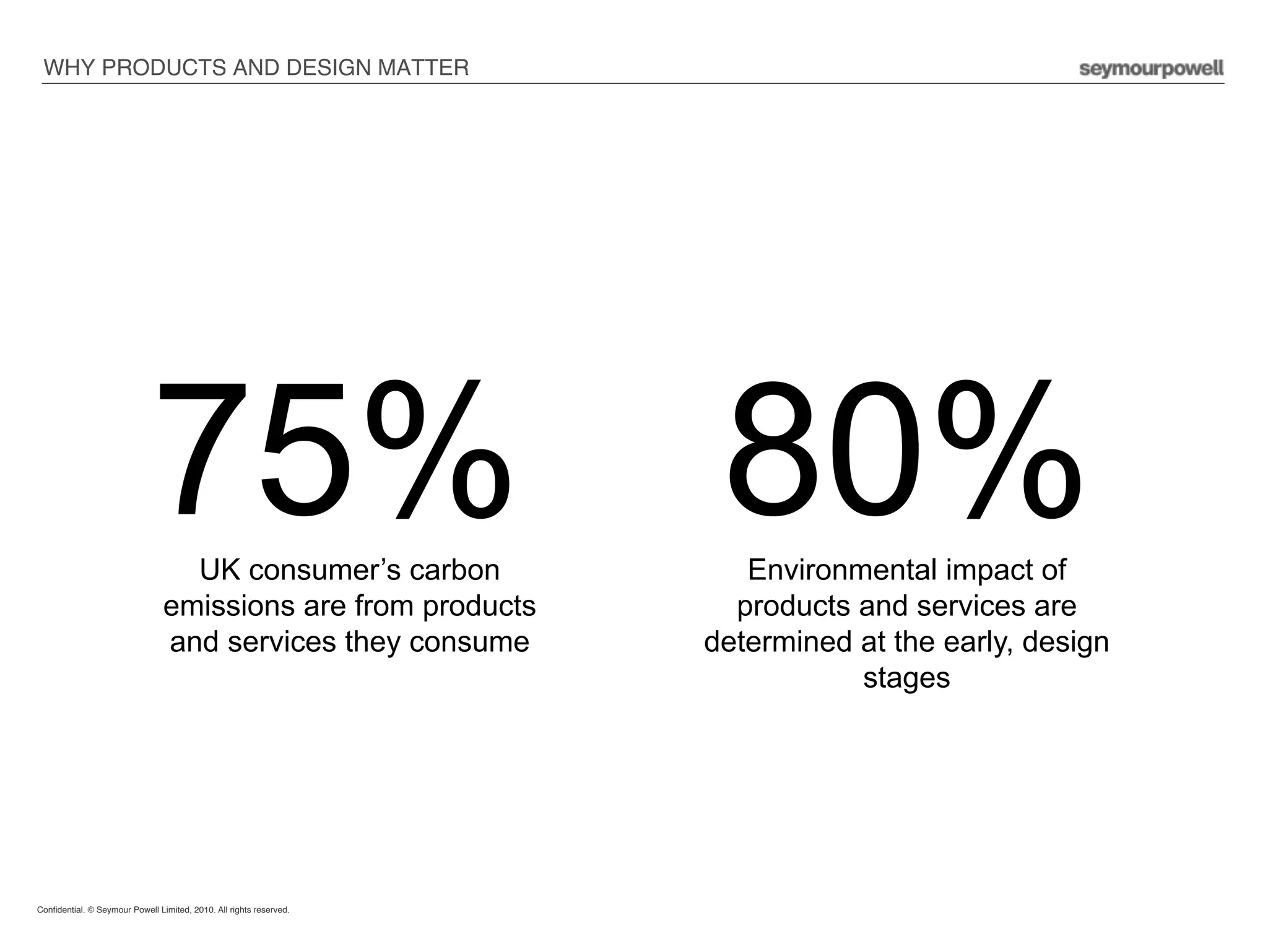 WHY PRODUCTS AND DESIGN MATTER!




                             75%  UK consumer’s carbon
                                                                      80%
                                                                        Environmental impact of
                                emissions are from products            products and services are
                                and services they consume            determined at the early, design
                                                                                stages




Conﬁdential. © Seymour Powell Limited, 2010. All rights reserved.!

!
 