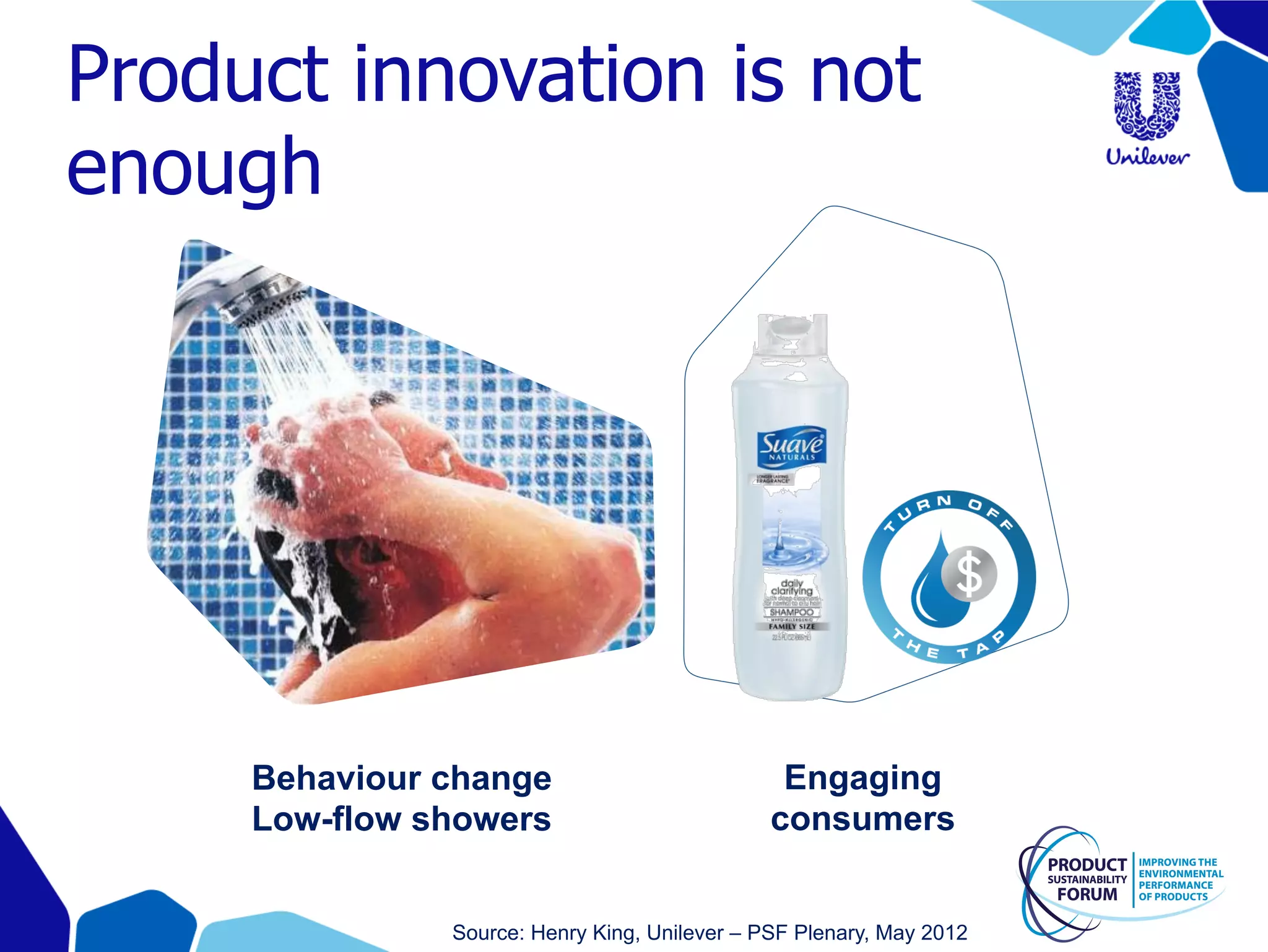 Product innovation is not
enough




     Behaviour change                           Engaging
     Low-flow showers                          consumers


               Source: Henry King, Unilever – PSF Plenary, May 2012
 