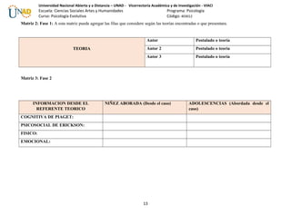 Universidad Nacional Abierta y a Distancia – UNAD - Vicerrectoría Académica y de Investigación - VIACI
Escuela: Ciencias Sociales Artes y Humanidades Programa: Psicología
Curso: Psicología Evolutiva Código: 403012
Matriz 2: Fase 1: A esta matriz puede agregar las filas que considere según las teorías encontradas o que presentara.
TEORIA
Autor Postulado o teoría
Autor 2 Postulado o teoría
Autor 3 Postulado o teoría
Matriz 3: Fase 2
INFORMACION DESDE EL
REFERENTE TEORICO
NIÑEZ ABORADA (Desde el caso) ADOLESCENCIAS (Abordada desde el
caso)
COGNITIVA DE PIAGET:
PSICOSOCIAL DE ERICKSON:
FISICO:
EMOCIONAL:
13
 