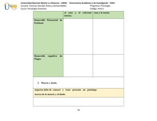 Universidad Nacional Abierta y a Distancia – UNAD - Vicerrectoría Académica y de Investigación - VIACI
Escuela: Ciencias Sociales Artes y Humanidades Programa: Psicología
Curso: Psicología Evolutiva Código: 403012
el caso y el referente
teórico.
caso y la teoría.
Desarrollo Psicosocial de
Erickson
Desarrollo cognitivo de
Piaget.
3. Muerte y duelo.
Aspectos debe de conocer y tener presente un psicólogo
Acerca de la muerte y el duelo.
16
 