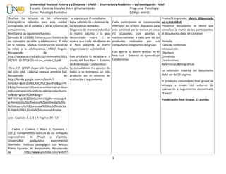 Universidad Nacional Abierta y a Distancia – UNAD - Vicerrectoría Académica y de Investigación - VIACI
Escuela: Ciencias Sociales Artes y Humanidades Programa: Psicología
Curso: Psicología Evolutiva Código: 403012
Realizar las lecturas de las referencias
bibliográficas referidas para esta unidad,
consignadas en el syllabus y en el entorno de
conocimiento.
Remítase a las siguientes fuentes:
Zamudio B I, (2008) Construcción histórica de
los conceptos de niñez y adolescencia. El niño
en la historia. Modulo Construcción social de
la niñez y la adolescencia. UNAD Bogota.
Recuperado de :
http://datateca.unad.edu.co/contenidos/3011
35/301135-2013-2/Lectura_unidad_1.pdf
Rice, f P. (1997) Desarrollo humano, estudio
del ciclo vital. Editorial pearson prentice hall.
Recuperado de:
http://books.google.com.co/books?
hl=es&lr=&id=ZnHbCKUCtSUC&oi=fnd&pg=PA
1&dq=herencia+influencia+ambiental+y+desar
rollo+prenatal+los+indicios+de+la+vida+huma
na&ots=yyUsc9G3bK&sig=-
W77r8JFXgXkQi2QbQuUvm1Sjig#v=onepage&
q=herencia%20influencia%20ambiental%20y
%20desarrollo%20prenatal%20los%20indicios
%20de%20la%20vida%20humana&f=false
Leer: Capítulo 1, 2, 3 y 4 Paginas 30 - 53
Castro, A. Cadena, C. Parra, G. Quintero, J.
(2012) Fundamentos teóricos de los enfoques
cognoscitivos de Piaget y Vigotsky.
Universidad pedagógica experimental
libertador. Instituto pedagógico Luis Beltran
Prieto Figueroa de Barpisimeto. Recuperado
de http://www.youtube.com/watch?
Se espera que el estudiante
logre adquisición y dominio de
las temáticas revisadas.
Diligencie de manera individual
la matriz adjunta a la guía
denominada matriz 2, se
espera que cada estudiante en
el foro presente la matriz
diligenciada en su totalidad.
Este producto lo socializaran a
través del foro fase I- Entorno
de Aprendizaje Colaborativo.
Se consolidaran los aportes de
todos y se entregara un solo
producto en el entorno de
evaluación y seguimiento.
Cada participante le corresponde
intervenir en el foro dispuesto para
esta actividad por lo menos en cinco
(5) ocasiones, con aportes y
realimentaciones a cada uno de los
productos realizados por sus
compañeros integrantes del grupo.
Este aporte lo deben realizar en el
foro Fase I- Entorno de Aprendizaje
Colaborativo.
Producto esperado: Matriz diligenciada
en su totalidad.
Presentar documento en Word que
consolide la matriz de los participantes,
el documento debe de contener:
Portada.
Tabla de contenido.
Introducción.
Objetivos
Contenido
Conclusiones.
Referencias Bibliográficas
La extensión máxima del documento
debe ser de 10 páginas.
El producto consolidado final grupal se
entrega a través del entorno de
evaluación y seguimiento denominado
“Fase 1”
Ponderación final Grupal: 25 puntos.
3
 