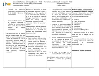 Universidad Nacional Abierta y a Distancia – UNAD - Vicerrectoría Académica y de Investigación - VIACI
Escuela: Ciencias Sociales Artes y Humanidades Programa: Psicología
Curso: Psicología Evolutiva Código: 403012
1. Consultar las referencias
requeridas y complementarias
de la Unidad II (entorno de
conocimiento).
2. Cada estudiante deberá leer
de manera detallada e
individual el caso propuesto
“Caso Juan”, dispuesto en el
entorno de trabajo
colaborativo.
3. Cada estudiante debe de obtener
aquellas características del caso
que le parezcan más significativas
y tratar de obtener del caso la
información suficiente para su
análisis. Después en matriz
analizarla a la luz de la teoría, las
características mas significativas
que considere del caso según cada
esfera del desarrollo, es decir:
Fisica, cognitiva, Psicosocial,
emocional.
Presentar un documento en donde
se evidencie el desarrollo la matriz 3
y los puntos en ellas sugeridos del
“Caso Juan” en el que analizaran a
la luz de las teorías los diferentes
hallazgos importantes en el caso
desde las esferas, Cognitiva,
psicosocial, emocional y física.
Extensión máxima de la matriz 5
páginas.
Cada estudiante debe de presentar
en el foro de la fase 2 la matriz
diligenciada en su totalidad, para
después ser consolidada como
documento final.
Para el debate en el foro:
• Cada estudiante debe participar
de manera profunda generando
debate sobre los trabajos y
aportes de los compañeros, por
lo menos en cuatro ocasiones.
• Presentar observaciones que
sean pertinentes con la
temática en discusión.
• Intercambiar ideas en forma
conveniente para lograr los
objetivos de aprendizaje.
2. Cada participante le corresponde
intervenir en el foro dispuesto
para esta actividad por lo menos
en cinco (5) ocasiones, con
aportes significativos y dentro de
las fechas establecidas. Leer
Resolución trabajo colaborativo –
entorno de gestión.
3. Comentar los aportes de cada uno
de los miembros, intercambiar
ideas, analizar y debatir sobre los
distintos aspectos del caso. Este
debate lo deben realizar en el foro
fase 2, dispuesto en el Entorno de
Aprendizaje Colaborativo.
4. Analizar la información recopilada
de los aportes y definir la
consolidación de un producto final
que retome, sin repetir
información y de manera
coherente las características mas
importantes del “Caso Juan”
5. Se debe de entregar en el
producto final, la matriz sugerida.
Este debate lo deben realizar en el foro de
la fase 2 - Entorno de Aprendizaje
Colaborativo
Producto: Matriz correspondiente a
la fase 2 diligenciada en su totalidad.
Presentar documento en Word
(Caracterización del “Caso Juan”).
El documento debe contener:
1. Portada.
2. Tabla de contenido.
3. Introducción.
4. Objetivos
5. Contenido
6. Conclusiones.
7. Referencias Bibliográficas
La extensión máxima de la matriz
debe ser de 5 páginas en su
contenido.
El producto consolidado final grupal,
se entrega a través del entorno de
evaluación y seguimiento
denominado “fase 2”
Ponderación Grupal: 150 puntos.
5
 