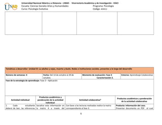 Universidad Nacional Abierta y a Distancia – UNAD - Vicerrectoría Académica y de Investigación - VIACI
Escuela: Ciencias Sociales Artes y Humanidades Programa: Psicología
Curso: Psicología Evolutiva Código: 403012
Temáticas a desarrollar: Unidad III: La adultez y vejez, muerte y duelo. Redes e instituciones sociales. presentes a lo largo del desarrollo
Número de semanas: 4 Fecha: Del 14 de octubre al 29 de
octubre.
Momento de evaluación: Fase 3
Caracterización 2.
Entorno: Aprendizaje Colaborativo
Fase de la estrategia de aprendizaje: Fase 3 – Aplicación
Actividad individual
Productos académicos y
ponderación de la actividad
individual
Actividad colaborativa*
Productos académicos y ponderación
de la actividad colaborativa
1. Cada estudiante
deberá de leer, las referencias
Socialice esta información en
la matriz 4 a través del
Con base a las lecturas realizadas realice la matriz
correspondiente al fase 3.
Producto: Información del caso.
Presentar documento en PDF el cual
6
 