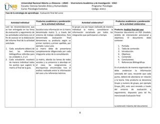 Universidad Nacional Abierta y a Distancia – UNAD - Vicerrectoría Académica y de Investigación - VIACI
Escuela: Ciencias Sociales Artes y Humanidades Programa: Psicología
Curso: Psicología Evolutiva Código: 403012
Fase de la estrategia de aprendizaje: Evaluación final del curso
Actividad individual
Productos académicos y ponderación
de la actividad individual
Actividad colaborativa*
Productos académicos y ponderación
de la actividad colaborativa
Leer las recomendaciones que
se han entregado en los foros
de evaluación y seguimiento de
las actividades anteriores con el
fin de avanzar en la elaboración
del informe final de la actividad
solicitada.
1. Cada estudiante deberá de
leer, las referencias
bibliográficas referidas para
las unidades 1, 2 y 3.
2. Cada estudiante resolverá
de manera individual todos
los puntos que sugiere la
matriz al final de la guía.
Socialice esta información en la matriz
denominada matriz 5, a través del
entorno de trabajo colaborativo, foro
denominado evaluación final
denominara su producto según su
primer nombre y primer apellido, por
ejemplo: Luisa Luna.
La matriz debe de presentarse
completamente diligenciada por cada
integrante antes de la consolidación.
La matriz, aborda los temas de redes
sociales y su presencia o abordaje en
el caso, las congruencias o
discrepancias encontradas tras el
análisis realizado entre la información
del caso y los referentes teóricos.
En grupo una vez hayan realizado de manera
individual la matriz, consolidaran la
información socializada por todos los
integrantes que participaron a tiempo.
Producto: Análisis final del caso
Presentar documento en PDF (modelo,
ámbito de intervención psicosocial y
objetivos). El documento debe
contener:
1. Portada.
2. Tabla de contenido.
3. Introducción.
4. Objetivos
5. Contenido
6. Conclusiones.
7. Referencias Bibliográficas
En el producto de manera organizada se
debe evidenciar la información
solicitada del caso, recuerde que cada
punto, deberá de abordarse en relación
a la teoría. Este producto se denomina
Grupo y numero de grupo, por ejemplo
Grupo_281, este será enviado a través
del entorno de evaluación y
seguimiento, dispuesto para tal fin,
mencionado Evaluación final.
La extensión máxima del documento
8
 