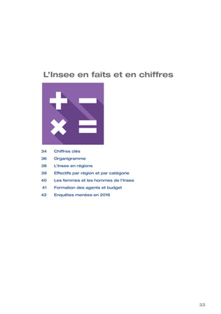 33
	 34	 Chiffres clés
	36	Organigramme
	 38	 L’Insee en régions
	 39	 Effectifs par région et par catégorie
	 40	 Les femmes et les hommes de l’Insee
	 41	 Formation des agents et budget
	 42	 Enquêtes menées en 2016
L’Insee en faits et en chiffres
 