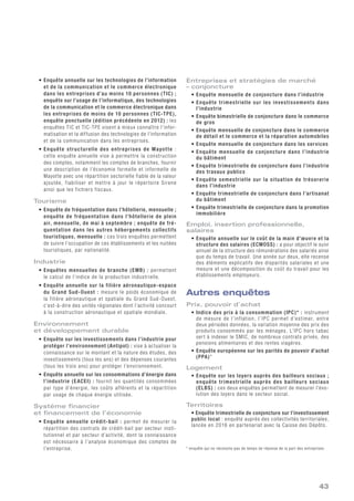43
• Enquête annuelle sur les technologies de l’information
et de la communication et le commerce électronique
dans les entreprises d’au moins 10 personnes (TIC) ;
enquête sur l’usage de l’informatique, des technologies
de la communication et le commerce électronique dans
les entreprises de moins de 10 personnes (TIC-TPE),
enquête ponctuelle (édition précédente en 2012) : les
enquêtes TIC et TIC-TPE visent à mieux connaître l’infor-
matisation et la diffusion des technologies de l’information
et de la communication dans les entreprises.
• Enquête structurelle des entreprises de Mayotte :
cette enquête annuelle vise à permettre la construction
des comptes, notamment les comptes de branches, fournir
une description de l’économie formelle et informelle de
Mayotte avec une répartition sectorielle fiable de la valeur
ajoutée, fiabiliser et mettre à jour le répertoire Sirene
ainsi que les fichiers fiscaux.
Tourisme
• Enquête de fréquentation dans l’hôtellerie, mensuelle ;
enquête de fréquentation dans l’hôtellerie de plein
air, mensuelle, de mai à septembre ; enquête de fré-
quentation dans les autres hébergements collectifs
touristiques, mensuelle : ces trois enquêtes permettent
de suivre l’occupation de ces établissements et les nuitées
touristiques, par nationalité.
Industrie
• Enquêtes mensuelles de branche (EMB) : permettent
le calcul de l’indice de la production industrielle.
• Enquête annuelle sur la filière aéronautique-espace
du Grand Sud-Ouest : mesure le poids économique de
la filière aéronautique et spatiale du Grand Sud-Ouest,
c’est-à-dire des unités régionales dont l’activité concourt
à la construction aéronautique et spatiale mondiale.
Environnement
et développement durable
• Enquête sur les investissements dans l’industrie pour
protéger l’environnement (Antipol) : vise à actualiser la
connaissance sur le montant et la nature des études, des
investissements (tous les ans) et des dépenses courantes
(tous les trois ans) pour protéger l’environnement.
• Enquête annuelle sur les consommations d’énergie dans
l’industrie (EACEI) : fournit les quantités consommées
par type d’énergie, les coûts afférents et la répartition
par usage de chaque énergie utilisée.
Système financier
et financement de l’économie
• Enquête annuelle crédit-bail : permet de mesurer la
répartition des contrats de crédit-bail par secteur insti-
tutionnel et par secteur d’activité, dont la connaissance
est nécessaire à l’analyse économique des comptes de
l’entreprise.
Entreprises et stratégies de marché
– conjoncture
• Enquête mensuelle de conjoncture dans l’industrie
• Enquête trimestrielle sur les investissements dans
l’industrie
• Enquête bimestrielle de conjoncture dans le commerce
de gros
• Enquête mensuelle de conjoncture dans le commerce
de détail et le commerce et la réparation automobiles
• Enquête mensuelle de conjoncture dans les services
• Enquête mensuelle de conjoncture dans l’industrie
du bâtiment
• Enquête trimestrielle de conjoncture dans l’industrie
des travaux publics
• Enquête semestrielle sur la situation de trésorerie
dans l’industrie
• Enquête trimestrielle de conjoncture dans l’artisanat
du bâtiment
• Enquête trimestrielle de conjoncture dans la promotion
immobilière
Emploi, insertion professionnelle,
salaires
• Enquête annuelle sur le coût de la main d’œuvre et la
structure des salaires (ECMOSS) : a pour objectif le suivi
annuel de la structure des rémunérations des salariés ainsi
que du temps de travail. Une année sur deux, elle recense
des éléments explicatifs des disparités salariales et une
mesure et une décomposition du coût du travail pour les
établissements employeurs.
Autres enquêtes
Prix, pouvoir d’achat
• Indice des prix à la consommation (IPC)* : instrument
de mesure de l’inflation, l’IPC permet d’estimer, entre
deux périodes données, la variation moyenne des prix des
produits consommés par les ménages. L’IPC hors tabac
sert à indexer le SMIC, de nombreux contrats privés, des
pensions alimentaires et des rentes viagères.
• Enquête européenne sur les parités de pouvoir d’achat
(PPA)*
Logement
• Enquête sur les loyers auprès des bailleurs sociaux ;
enquête trimestrielle auprès des bailleurs sociaux
(ELBS) : ces deux enquêtes permettent de mesurer l’évo-
lution des loyers dans le secteur social.
Territoires
• Enquête trimestrielle de conjoncture sur l’investissement
public local : enquête auprès des collectivités territoriales,
lancée en 2016 en partenariat avec la Caisse des Dépôts.
* enquête qui ne nécessite pas de temps de réponse de la part des entreprises
 