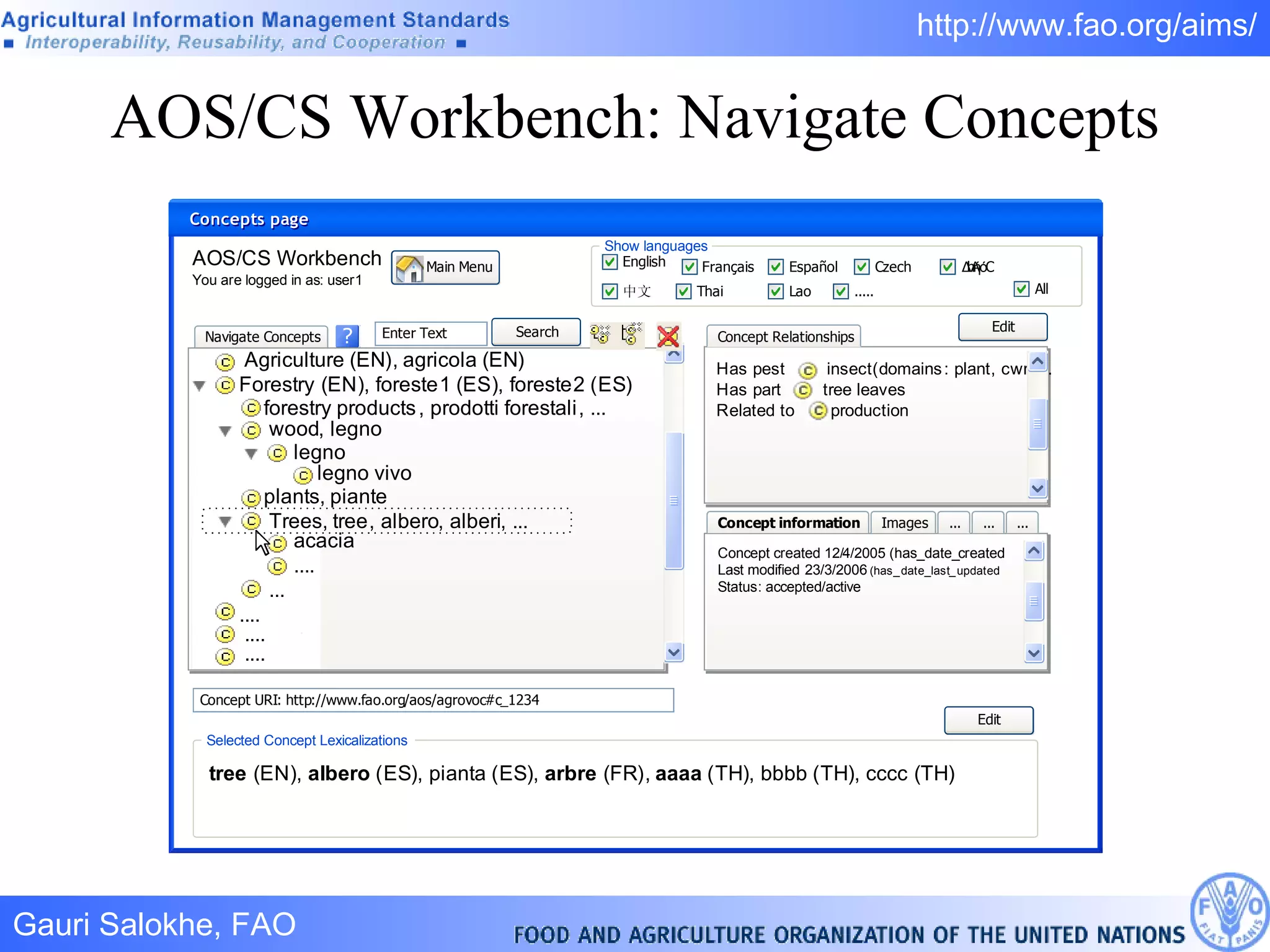AOS/CS Workbench: Navigate Concepts