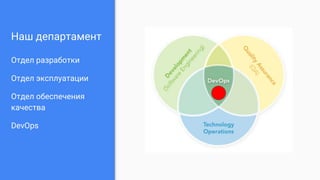 Наш департамент
Отдел разработки
Отдел эксплуатации
Отдел обеспечения
качества
DevOps
 
