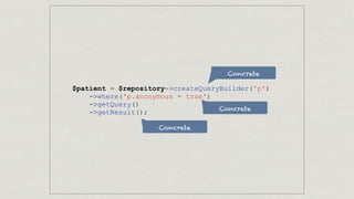 $patient = $repository->createQueryBuilder('p')
->where('p.anonymous = true')
->getQuery()
->getResult();
Concrete
Concrete
Concrete
 