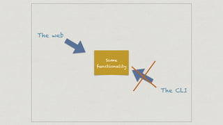 Some
functionality
The web
The CLI
 