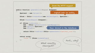 public function updateAction(Request $request)
{
$patient = new Patient();
$form = $this->createForm(new PatientType(), $patient);
$form->handleRequest($request);
if ($form->isValid()) {
$em = $this->getDoctrine()->getManager();
$em->persist($patient);
$em->flush();
return $this->redirect($this->generateUrl('patient_list'));
}
return array(
'form' => $form->createView()
);
}
from the HTTP request
copied into an entity
then stored in the database
What exactly
changed?!
And... why?
 