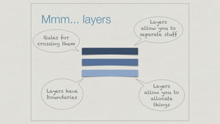 Mmm... layers Layers
allow you to
separate stuff
Layers
allow you to
allocate
things
Layers have
boundaries
Rules for
crossing them
 