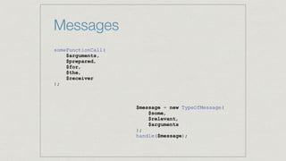 Messages
someFunctionCall(
$arguments,
$prepared,
$for,
$the,
$receiver
);
$message = new TypeOfMessage(
$some,
$relevant,
$arguments
);
handle($message);
 
