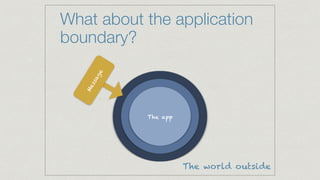 What about the application
boundary?
The app
Message
The world outside
 