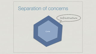 Separation of concerns
Core
Infrastructure
 