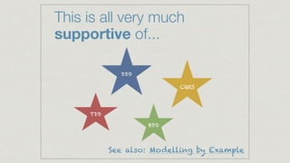 This is all very much
supportive of...
See also: Modelling by Example
DDD
TDD
BDD
CQRS
 