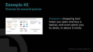 Channel Planning for Integrated Marketing Success