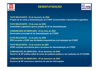 DESESTATIZAÇÃO


FATO RELEVANTE - 03 de fevereiro de 2005
Projeto de lei sobre a desestatização da CTEEP encaminhado à Assembléia Legislativa

FATO RELEVANTE - 19 de maio de 2005
Assembléia Legislativa aprova projeto de lei da desestatização

COMUNICADO AO MERCADO - 24 de maio de 2005
Governador promulga lei da desestatização da CTEEP

FATO RELEVANTE - 12 de julho de 2005
PED incumbe a CESP das atividades preparatórias à privatização da CTEEP

FATO RELEVANTE - 14 de outubro de 2005
CESP contrata consultores para o processo de desestatização da CTEEP

COMUNICADO AO MERCADO - 02 de dezembro de 2005
Governo de SP publica edital de aviso de audência pública a ser realizada em 21/12/2005

COMUNICADO AO MERCADO - 05 de dezembro de 2005
Governo de SP comunica a abertura da sala de informações

                                                                                          37
 