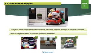 La carga no puede comprometer la estabilidad del vehículo ni disminuir el campo de visión del conductor
Un coche cargado aumenta su consumo y distancia de frenado
1 2 3
1.3- Colocación del equipaje TEMA
21
 