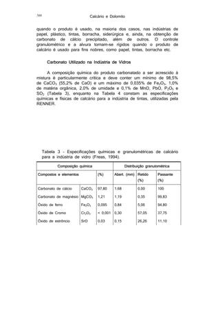 Calcário e Dolomito

388

quando o produto é usado, na maioria dos casos, nas indústrias de
papel, plástico, tintas, borracha, siderúrgica e, ainda, na obtenção de
carbonato de cálcio precipitado, além de outros. O controle
granulométrico e a alvura tornam-se rígidos quando o produto de
calcário é usado para fins nobres, como papel, tintas, borracha etc.
Carbonato Utilizado na Indústria de Vidros
A composição química do produto carbonatado a ser acrescido à
mistura é particularmente crítica e deve conter um mínimo de 98,5%
de CaCO3 (55,2% de CaO) e um máximo de 0,035% de Fe2O3, 1,0%
de matéria orgânica, 2,0% de umidade e 0,1% de MnO, PbO, P2O5 e
SO2 (Tabela 3), enquanto na Tabela 4 constam as especificações
químicas e físicas de calcário para a indústria de tintas, utilizadas pela
RENNER.

Tabela 3 – Especificações químicas e granulométricas de calcário
para a indústria de vidro (Freas, 1994).
Composição química
Compostos e elementos

Distribuição granulométrica
(%)

Abert. (mm) Retido

Passante

(%)
Carbonato de cálcio

CaCO3

(%)

97,80

1,68

0,00

100

Carbonato de magnésio MgCO3

1,21

1,19

0,35

99,83

Óxido de ferro

Fe2O3

0,095

0,84

5,06

94,80

Óxido de Cromo

Cr2O3

< 0,001

0,30

57,05

37,75

Óxido de estrôncio

SrO

0,03

0,15

26,26

11,10

 