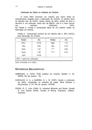 Calcário e Dolomito

390

Carbonato de Cálcio na Indústria de Cimento
É muito difícil encontrar um calcário que reúna todas as
características exigidas para a fabricação de cimento. O calcário deve
ter elevado teor de CaCO3, baixos teores de sílica, óxidos de ferro e
alumínio e, em particular, baixo teor de MgCO3, que é o mais comum
nos
calcários
(Ambrosio,
1974).
Na Tabela 5, consta a composição típica de um calcário usado na
fabricação do cimento.
Tabela 5 – Composição química de um calcário alto ( 82% CaCO3)
para fabricação de cimento.
Óxidos

(%)

Óxidos

(%)

PPC*

37,35

MgO

1,19

SiO2

9,40

SO3

0,10

Al2O3

1,37

K2O

0,26

Fe2O3

1,26

Na2O

0,12

CaO

47,40

*PPC = perda por calcinação
Fonte: Schnellrath et al. (2001).

REFERÊNCIAS BIBLIOGRÁFICAS
AMBROSIO, A. (1974). Perfil analítico do cimento, Boletim no 30,
DNPM, Rio de Janeiro – RJ.
CARVALHO, E. A. e ALMEIDA, S. L. M. (1997). Caulim e carbonato
de cálcio: competição na indústria de papel. Série Estudos e
Documentos, no 41, Rio de Janeiro, CETEM.
FREAS, R. C. Lime (1994). In: Industrial Minerals and Rocks. Donald
D. Carr (Senior Editor), Society of Mining, Engineers, Littleton,
Colorado.

 