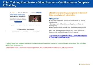 16-ai-courses-for-training-coordinators-that-you-should-know-about-in ...