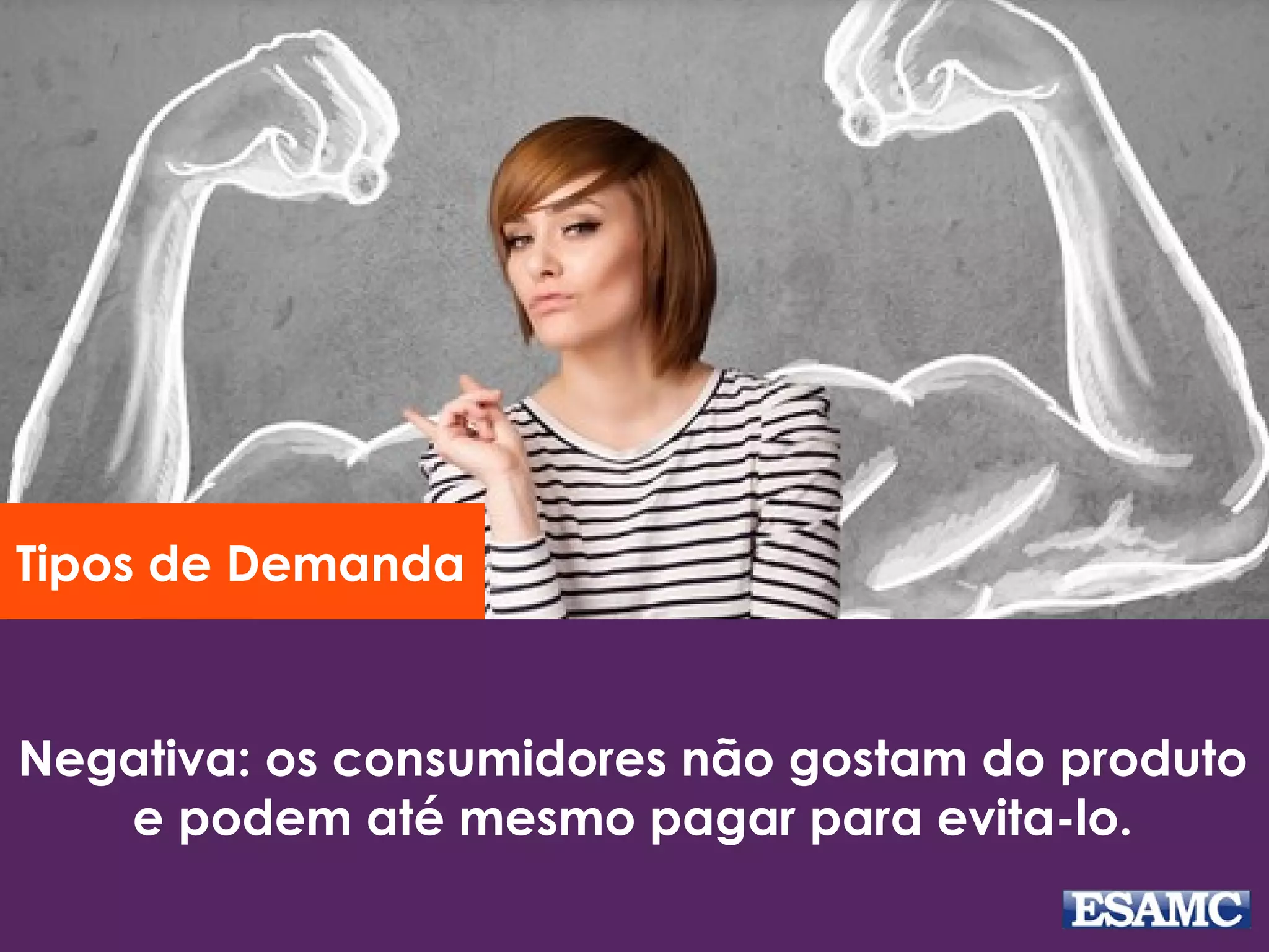 Negativa: os consumidores não gostam do produto
e podem até mesmo pagar para evita-lo.
Tipos de Demanda
 