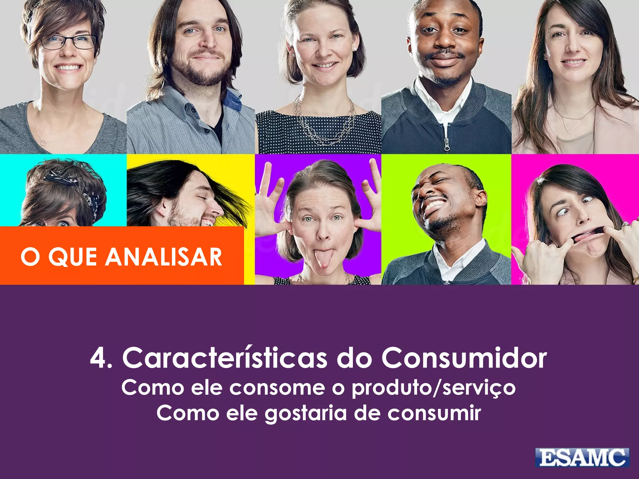 4. Características do Consumidor
Como ele consome o produto/serviço
Como ele gostaria de consumir
O QUE ANALISAR
 