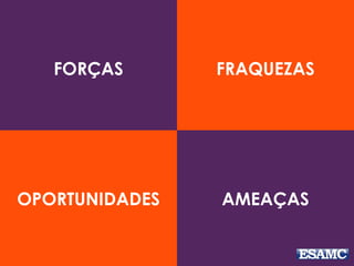 FORÇAS FRAQUEZAS
OPORTUNIDADES AMEAÇAS
 