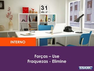 Forças – Use
Fraquezas - Elimine
INTERNO
 