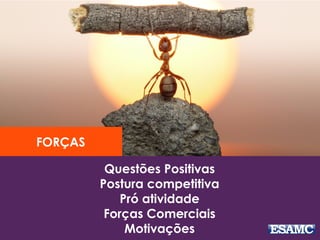 Questões Positivas
Postura competitiva
Pró atividade
Forças Comerciais
Motivações
FORÇAS
 