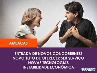 ENTRADA DE NOVOS CONCORRENTES
NOVO JEITO DE OFERECER SEU SERVIÇO
NOVAS TECNOLOGIAS
INSTABILIDADE ECONÔMICA
AMEAÇAS
 