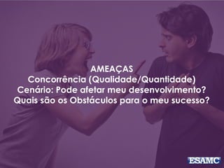 AMEAÇAS
Concorrência (Qualidade/Quantidade)
Cenário: Pode afetar meu desenvolvimento?
Quais são os Obstáculos para o meu sucesso?
 