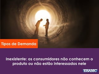 Inexistente: os consumidores não conhecem o
produto ou não estão interessados nele
Tipos de Demanda
 