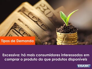 Excessiva: há mais consumidores interessados em
comprar o produto do que produtos disponíveis
Tipos de Demanda
 