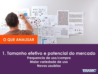 1. Tamanho efetivo e potencial do mercado
Frequencia de uso/compra
Maior variedade de uso
Novos usuários
O QUE ANALISAR
 