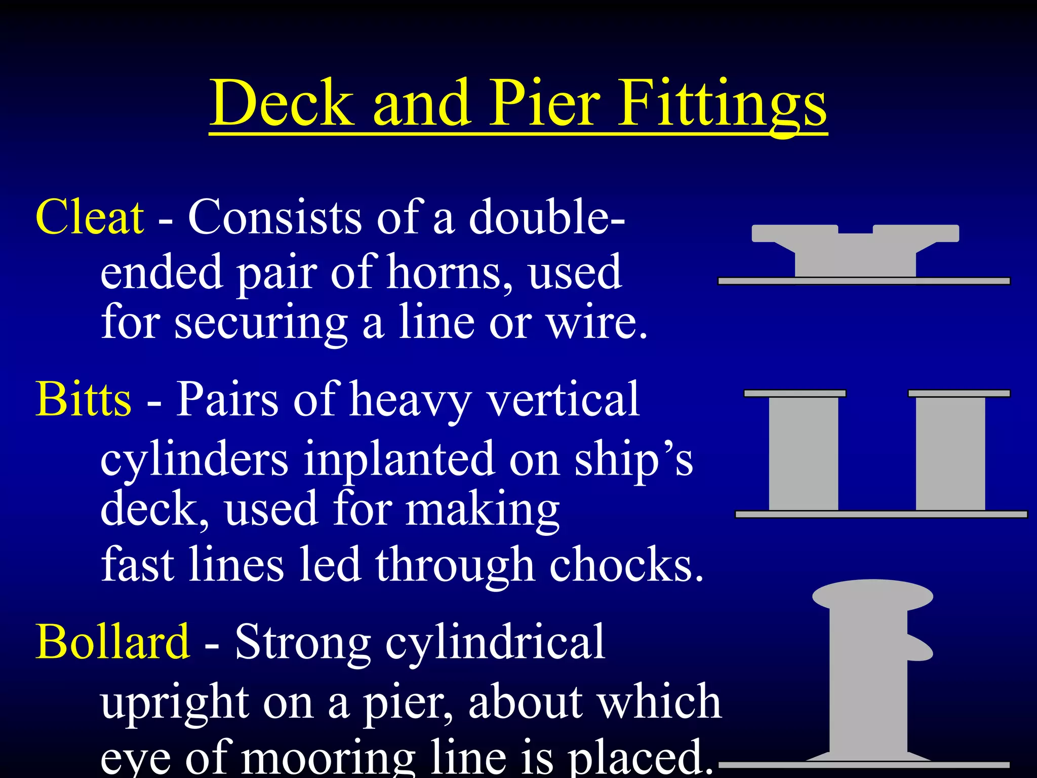 Deck and Pier Fittings
Cleat - Consists of a double-
ended pair of horns, used
for securing a line or wire.
Bitts - Pairs of heavy vertical
cylinders inplanted on ship’s
deck, used for making
fast lines led through chocks.
Bollard - Strong cylindrical
upright on a pier, about which
eye of mooring line is placed.
 