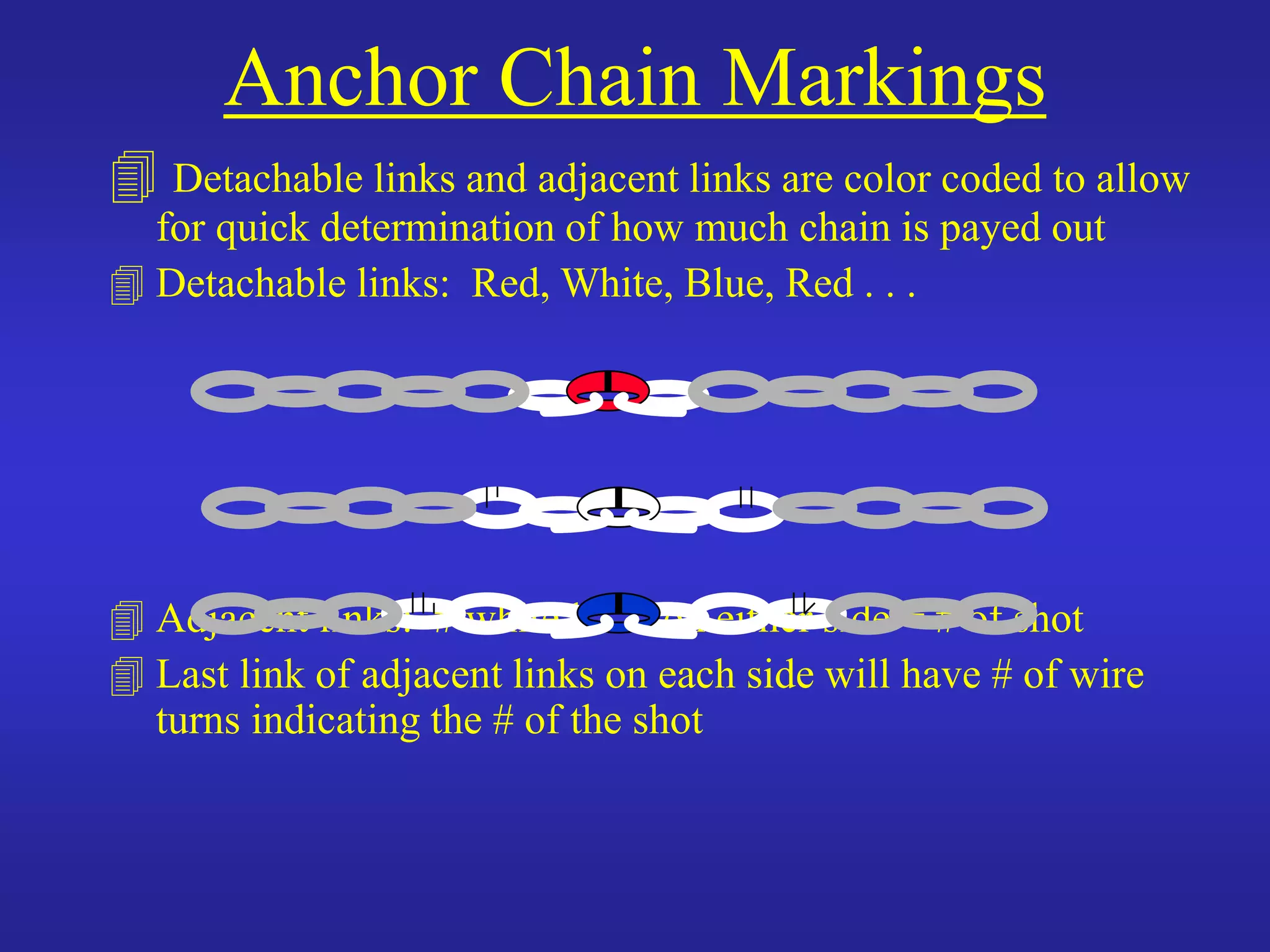  Detachable links and adjacent links are color coded to allow
for quick determination of how much chain is payed out
 Detachable links: Red, White, Blue, Red . . .
 Adjacent links: # white links on either side = # of shot
 Last link of adjacent links on each side will have # of wire
turns indicating the # of the shot
Anchor Chain Markings
 