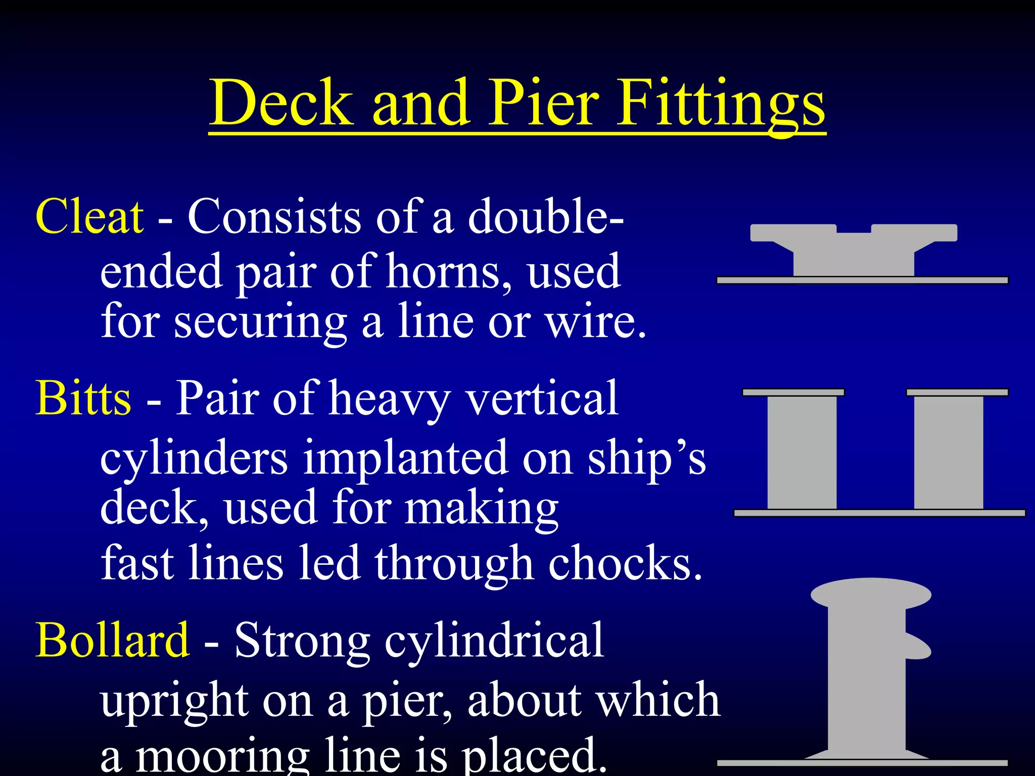 Deck and Pier Fittings
Cleat - Consists of a double-
ended pair of horns, used
for securing a line or wire.
Bitts - Pair of heavy vertical
cylinders implanted on ship’s
deck, used for making
fast lines led through chocks.
Bollard - Strong cylindrical
upright on a pier, about which
a mooring line is placed.
 