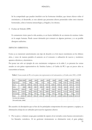 HIDALGO L.
55
Se ha comprobado que pueden interferir con las hormonas tiroideas, que tienen efectos sobre el
crecimiento y el desarrollo, se cree además que presentan efectos potenciales sobre otros sistemas
hormonales, sobre el sistema inmunológico, el hígado y los riñones.
3. Fosfato de Trifenilo (TPP)
Es sumamente tóxico para la vida acuática, es un fuerte inhibidor de un sistema de enzimas vitales
en la sangre humana. Puede causar dermatitis por contacto en algunas personas y es un posible
disruptor endócrino.
IMPACTO AMBIENTAL
Como ya se mencionó anteriormente este tipo de desecho es el de mayor crecimiento en los últimos
años, y crece de manera paralela al aumento en el consumo o utilización de nuevos y modernos
aparatos eléctricos y electrónicos.
Por poner tan solo un ejemplo de este crecimiento vertiginoso en la tabla 1, se presenta las ventas
anuales en seis países representativos de América Latina y el Caribe de PC´s que en pocos años se
convertirán en basura.
Tabla 1. Ventas anuales de PCs en los países más representativos de Latinoamérica y el Caribe entre 1983 y el 2008
País 1993-1999 2000 2001 2002 2003 2004 2005 2006 2007 2008
Argentina 3247 880 660 110 420 675 1200 1226.7 1324.5 1404.4
Brasil 14930.3 2989.6 3364.9 3310.4 3537.9 4280.2 5384.4 6031.5 6633.1 7197.8
Chile 1883 388.1 389.7 399.9 460.9 615.9 745.4 816.4 873.7 917.2
Colombia 1904.6 294 313.3 379 446.2 526.5 662.3 760.2 852.6 937.1
México 9128.4 1822 2020.5 1921.5 1889.4 2383.5 2659.7 3114.4 3355.4 3698.6
Venezuela 1349.8 285.4 294.7 231.9 174.9 276.2 383.2 452.1 519 572.4
Total 32443.1 6659.1 7043.1 6352.7 6929.3 8757.3 11035 12401.3 13558.3 14727.5
En miles de unidades
(Prince& Cooke, 2006)
De acuerdo a la descripción que se hizo de los principales componentes de estos aparatos y equipos, su
eliminación al dejar de ser utilizados provocan los siguientes efectos:
1. Por su peso y volumen ocupa gran cantidad de espacio al ser enviados como basura convencional a
los llamados vertederos. Al no gestionar técnicamente su eliminación total, el gran peligro
 
