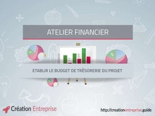 ATELIER FINANCIER
Elaborer le budget de
trésorerie du projet
 