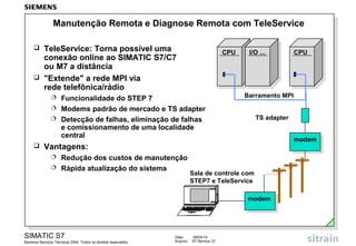 Manutenção Remota e Diagnose Remota com TeleService
TeleService: Torna possível uma
conexão online ao SIMATIC S7/C7
ou M7 a distância
 "Extende" a rede MPI via
rede telefônica/rádio


CPU

Funcionalidade do STEP 7
 Modems padrão de mercado e TS adapter
 Detecção de falhas, eliminação de falhas
e comissionamento de uma localidade
central




I/O ...

Barramento MPI
TS adapter
modem

Vantagens:
Redução dos custos de manutenção
 Rápida atualização do sistema


Sala de controle com
STEP7 e TeleService
modem

SIMATIC S7
Siemens Serviços Técnicos 2004. Todos os direitos reservados.

Data:
Arquivo:

09/03/14
S7-Service.12

CPU

 