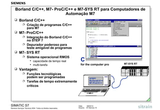 Borland C/C++, M7- ProC/C++ e M7-SYS RT para Computadores de
Automação M7


Borland C/C++




Criação de programas C/C++
para M7

M7- ProC/C++
Integração do Borland C/C++
no STEP 7
 Depurador poderoso para
teste amigável de programas




M7- SYS RT


Sistema operacional RMOS





capacidade de tempo real
multi-tarefa

C
for the computer pro

Vantagem:
Funções tecnológicas
podem ser programadas
 Tarefas de tempo extremamente
críticos


SIMATIC S7
Siemens Serviços Técnicos 2004. Todos os direitos reservados.

SIEMENS

STEP7
BorlandC/C++
M7-ProC/C++
PG 740

Data:
Arquivo:

09/03/14
S7-Service.15

M7-SYS RT

 