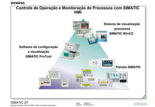 Controle de Operação e Monitoração de Processos com SIMATIC
HMI
Sistema de visualização
processos
SIMATIC WinCC

Software de configuração
e visualização
SIMATIC ProTool
Painéis SIMATIC

SIMATIC S7
Siemens Serviços Técnicos 2004. Todos os direitos reservados.

Data:
Arquivo:

09/03/14
S7-Service.17

 