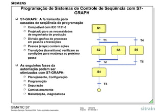 Programação de Sistemas de Controle de Seqüência com S7GRAPH


S7-GRAPH: A ferramenta para
cascatas de seqüência de programação






Compatível com IEC 1131-3
Projetado para as necessidades
de engenharia de produção
Divisão gráfica do processo
em passos e transições
Passos (steps) contem ações
Transições (transitions) verificam as
condições para mudança ao próximo
passo

S1

T1
S2

S5

T2


As seguintes fases da
automação podem ser
otimizadas com S7-GRAPH:






S4

Planejamento, Configuração
Programação
Depuração
Comissionamento
Manutenção, Diagnósticos

SIMATIC S7
Siemens Serviços Técnicos 2004. Todos os direitos reservados.

T3

Data:
Arquivo:

09/03/14
S7-Service.5

T4
S6

T5

 