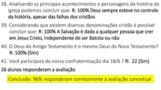 38. Analisando os principais acontecimentos e personagens da história da
igreja podemos concluir que: R: 100% Deus sempre esteve no controle
da história, apesar das falhas dos cristãos
39. Considerando que existem diversas denominações cristãs é possível
concluir que: R: 100% A Salvação é dada a qualquer pessoa que crer
em Jesus Cristo, independente de ser Batista ou não
40. O Deus do Antigo Testamento é o mesmo Deus do Novo Testamento?
R: 100% (Sim)
41. Você participará da nossa confraternização dia 18/6 ? R: 22 (Sim)
26 alunos responderam a avaliação
Conclusão: 96% responderam corretamente a avaliação conceitual
 